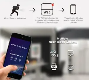 Alarm WIFI rumah pintar terbaru 2023 + sistem Alarm keamanan GSM 433MHZ dengan kendali jarak jauh