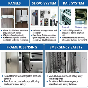 Puerta de Seguridad Automática Moderna de Acero Inoxidable, Resistente al Agua y a Impactos, con 1 Año de Garantía para Uso Comercial - Product Image 3