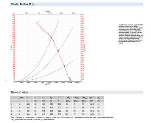 Ventilador axial de CA de 710 mm ebm-papst W6D710-GH03-03, ventilador de refrigeración industrial de alta resistencia para sistemas HVAC y torres de enfriamiento - Product Image 4