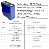 QSO 2026 Stock UE REPT 314Ah Lifepo4 315AH 320AH Celdas 324Ah Reft 280AH 314 345 320 340 AH Store 340Ah 345Ah Cellule de batterie solaire