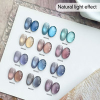 Série de gels pour les yeux Monet Secret Garden Cat Eye