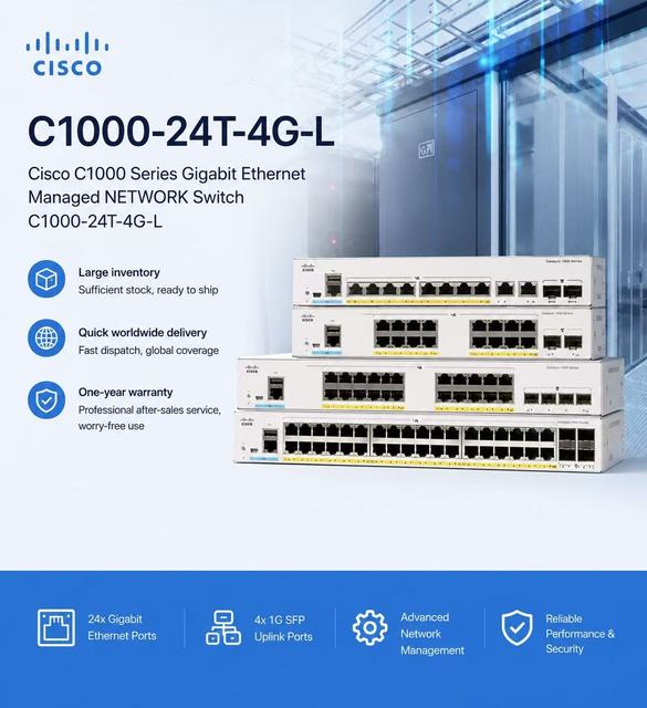 For C1000 Series Gigabit Ethernet Managed Network Switch C1000-24T-4G-L 1 Year Warranty SNMP QoS