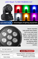 Projecteur LED Wash Par Shehds 7x18W RGBWA+UV Mini Moving Head pour DJ