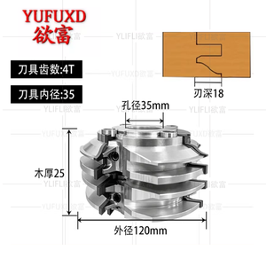 ใบมีดตัดกรอบตู้ YUFU Diamond Longer Life TiCN เคลือบผิว ทนทาน ถอดเปลี่ยนได้ รองรับการผลิตแบบ OEM ตามสั่ง 3 - Product Image 6