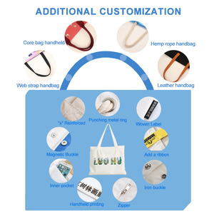 Wholesale Custom Print Logo Reusable Shopping <strong>Bags</strong> Plain Canvas Cotton Canvas <strong>Tote</strong> <strong>Bag</strong> With Customized - Product Image 2