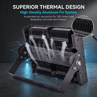 Lumière LED de pont de qualité industrielle avec contrôle DALI, tension large AC100-277V, pour couloir industriel
