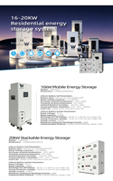 LiFePO4 51.2V 16kWh Ayrık IP54 CAN WIFI Lityum İyon Güneş Enerjisi Batarya Depolama Sistemi Taşınabilir Ev Enerji Depolaması