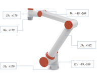 Bras de robot collaboratif Delta Scara 6 degrés de liberté imprimé en 3D, bras de soudage robotique DIY, machine de robot de cuisine pour le café