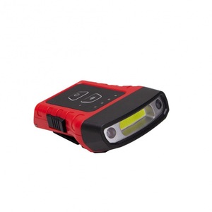 Cob Headlamp With <b>Motion</b> <b>Sensor</b> Rechargeable <b>Led</b> <b>Light</b> Outdoor Camping USB Charging Adjustable 180 Degree Clip On - Product Image 5