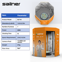 Escáner 3D de Retratos a Todo Color Sailner SU7 V6 de 50MP para Figuras de Parejas Humanas Reales, Escaneo de Modelos 3D