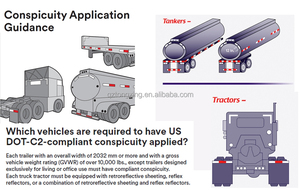 An toàn màu đỏ và trắng DOT-C2 khả năng hiển thị cao băng phản quang cho xe tải và an toàn đường bộ dấu hiệu cảnh báo tầm nhìn cường độ an toàn - Product Image 6