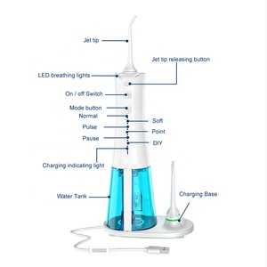 Fomis – dispositif de nettoyage à fil <span class=keywords><strong>dentaire</strong></span>, <span class=keywords><strong>professionnel</strong></span>, électrique, étanche, plus de 5 niveaux de pression, rechargeable, Portable - Product Image 2