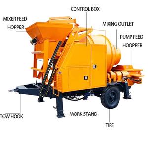 <span class=keywords><strong>Prix</strong></span> <span class=keywords><strong>de</strong></span> camion bétonnière volumétrique bétonnière <span class=keywords><strong>mont</strong></span>ée sur camion bétonnière mobile autochargeuse bétonnière - Product Image 6