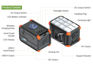 Điện cầm tay trạm 150wh Lithium Ion Hand Crank Máy phát điện chúng tôi 120V 150 Wát AC/DC đầu ra tinh khiết Sine Wave MPPT sạc không dây - Product Image 2