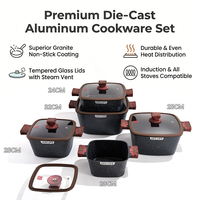 Offre Spéciale – Batteries de Cuisine Carrées Modernes en Aluminium Moulé Antiadhésives Garanic – Écologiques et Métalliques