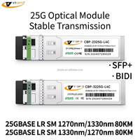 YTOP0TO OEM/ODM 25GBASE SFP28 LR SM 80Km Single Fiber FTTH Optical Transceiver Module TX1270/RX1330nm MSA Compliant for Clusters