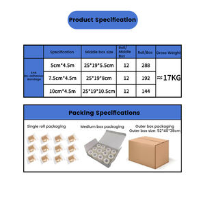 شريط غير EAB للخدمة الشاقة ، من القطن عالي القوة لشد الرياضة بالجملة الطبية - Product Image 6