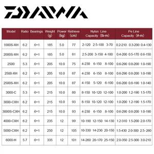 2021 Daiwa <span class=keywords><strong>Fuego</strong></span> Cs <span class=keywords><strong>Lt</strong></span> Moulinets de pêche 6 + 1bb Rapport de vitesse 5.3:1/6.2:1 1000-6000 Series Roues en eau salée - Product Image 4