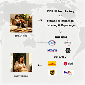 Envío Aéreo Express de China a Estados Unidos para <span class=keywords><strong>Amazon</strong></span>, Embalaje <span class=keywords><strong>en</strong></span> Caja de Madera para Carga Sobredimensionada y Refuerzo Profesional - Product Image 4