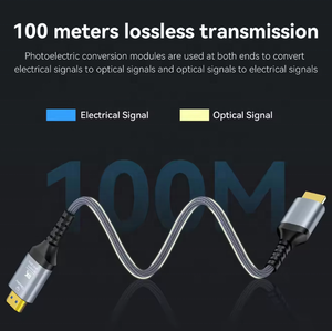 8K <span class=keywords><strong>HDMI</strong></span> 2.1 สายไฟเบอร์ออปติก 8K60Hz 4K120Hz <span class=keywords><strong>HDMI</strong></span> ไดนามิก HDR/eARC/HDCP 2.3 ใช้งานร่วมกับแอลจี ซัมซุง โซนี่ ทีวี/สายบลูเรย์ - Product Image 3