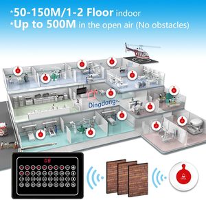 Hệ thống gọi không dây Hệ thống gọi y tá hệ thống phân trang chăm sóc cho nhà hàng bệnh viện phòng khám nhà dưỡng lão - Product Image 4