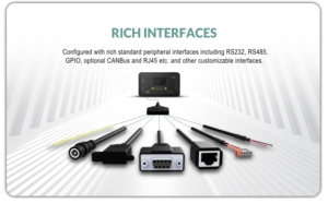 5-inch <span class=keywords><strong>Android</strong></span> 12 gồ ghề máy tính bảng với NFC, RS232/RS485, <span class=keywords><strong>GPS</strong></span>, Wifi, <span class=keywords><strong>3G</strong></span>/4G <span class=keywords><strong>Bluetooth</strong></span> được thiết kế cho Hạm Đội Quản Lý Trong Xe Buýt - Product Image 6