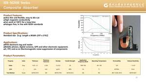 วัสดุดูดซับแรงแม่เหล็กไฟฟ้าสำหรับป้องกันรังสีโทรศัพท์มือถือวัสดุดูดซับแบบไดคัทสำหรับรถยนต์ - Product Image 6