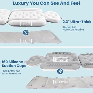 Oreiller de bain en maille 4D de <span class=keywords><strong>luxe</strong></span> <span class=keywords><strong>Coussin</strong></span> de <span class=keywords><strong>baignoire</strong></span> complet avec sac à linge 3D Confort et esthétique améliorés dans la salle de bain - Product Image 5