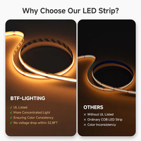 Bande LED COB RGBCCT BTF-LIGHTING 24V 720 LED/m Type Dam FCOB 12mm 6 Broches Dimmable Blanc Tunable pour Éclairage d'Armoire