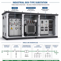 Armoire de commutation industrielle haute tension, matériaux isolants, châssis en alliage, contrôle de puissance et sécurité