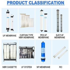 Ósmosis inversa de agua comercial <span class=keywords><strong>RO</strong></span> <span class=keywords><strong>300</strong></span> Gpd Membrana de filtración Piezas de ósmosis inversa Accesorios para purificador de agua - Product Image 4