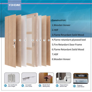 <span class=keywords><strong>ประตู</strong></span>กันไฟมาตรฐานอังกฤษ ได้รับการรับรองมาตรฐาน CE ทนไฟ 60 นาที สำหรับโรงแรม <span class=keywords><strong>ประตู</strong></span>ไม้พร้อมวงกบ <span class=keywords><strong>ประตู</strong></span>กันไฟภายในแบบทันสมัย สหราชอาณาจักร - Product Image 2