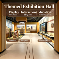 Servicio Integral de Diseño y Construcción para Salas de Exposición de Museos Profesionales, Diseño de Modelo 3D con Temática Personalizada