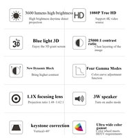 Projecteur Optoma HD15 : 1080P Full HD, 3D, 3600 Lumens, Haute luminosité pour le home cinéma et les réunions professionnelles