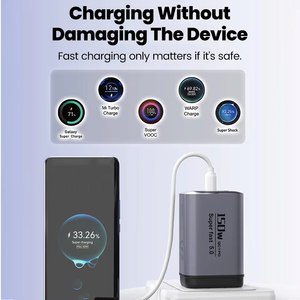 <span class=keywords><strong>Cargador</strong></span> de Teléfono Móvil de Carga Súper Rápida USB <span class=keywords><strong>Tipo</strong></span> <span class=keywords><strong>C</strong></span> de 150W, QC3.0 PD3.0, Enchufe EU/UK/US, para iPhone 17 16 15, Samsung, <span class=keywords><strong>Huawei</strong></span>, Xiaomi - Product Image 6
