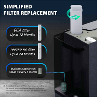 Distributeur d'eau chaude et froide 4 en 1 de comptoir 100G avec machine à glaçons, purificateur d'eau RO avec affichage TDS, purificateur d'eau électrique portable