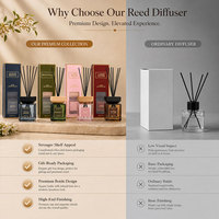 Diffuseur de parfum pour la maison en bouteille carrée de 500 ml avec bouchon en bois et boîte cadeau individuelle