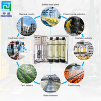 Équipement de station de remplissage d'eau Machine de purification d'eau par osmose inverse pour les entreprises