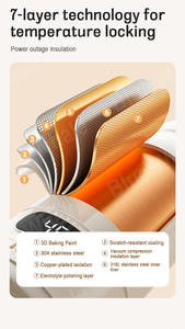 Scaldabiberon da Viaggio Portatile USB per Biberon, Senza Adattatore, Ideale per Uso in Movimento - Product Image 6