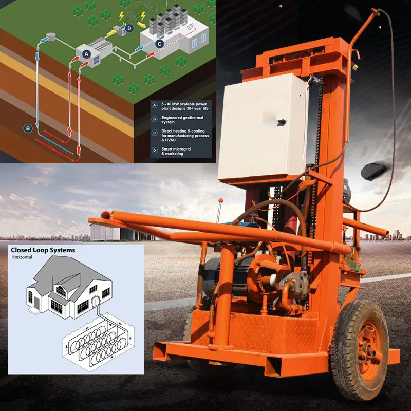 Prezzo di fabbrica maturo e affidabile 200m geotermico pozzo di acqua multifunzionale piattaforma di perforazione per fori profondi