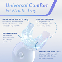 Kit de Blanqueamiento Dental LED Inalámbrico RIJIE SMILE con Certificación CE (CPSR/GMP/ROHS), Luz Fría, Gel sin Peróxido, Temporizador de 10 Minutos, 5 Lámparas LED