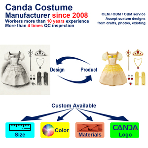 Vestido de Princesa Amarillo para Niñas al por Mayor, Vestido de Tul Cómodo con Malla y Satén Suave, Fabricante de Disfraces de Princesa - Product Image 4