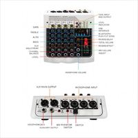 Console de mixage audio Demao USB à prix abordable, mini mixeur avec interface USB, amplificateur 4 canaux