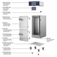 Cuisinière à vapeur électrique semi-professionnelle SEMIKRON SMK-ZNZFG à 12 niveaux, en acier inoxydable de qualité alimentaire, avec écran tactile, pour cuisine commerciale