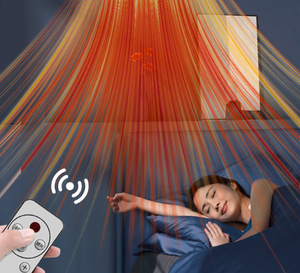 Chauffage électrique portable en plastique PTC mural, <span class=keywords><strong>double</strong></span> mode, économie d'énergie, chauffage rapide, protection contre la surchauffe, contrôle intelligent, 1800W - Product Image 4