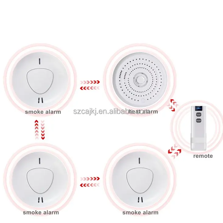 New 10 years battery interconnected carbon monoxide heat detector remote wifi tuya app smoke alarm system with CSIRO AS3768