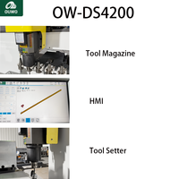 OUWO 2026 4200MM Machine de perçage et de fraisage CNC pour la fabrication de fenêtres et de portes en aluminium, machine de fraisage pour systèmes de fenêtres