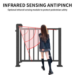 أبواب سياج وصول الأفراد/أبواب قابلة للوحة الإعلانات - Product Image 5