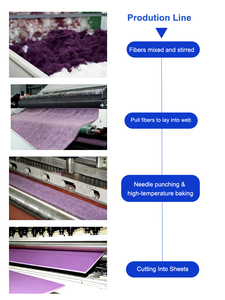 แผ่นอะคูสติก<span class=keywords><strong>ติด</strong></span>ผนังและฝ้าเพดาน ใยโพลีเอสเตอร์ 100% ลด<span class=keywords><strong>เสียง</strong></span>รบกวน 80% <span class=keywords><strong>ฉนวน</strong></span><span class=keywords><strong>กัน</strong></span><span class=keywords><strong>เสียง</strong></span> ดีไซน์ทันสมัย โซลูชั่นการออกแบบแบบจำลอง 3 มิติ - Product Image 2