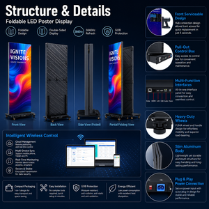 Pantalla LED Tipo Póster Plegable de Empalme Continuo de Alta Definición con Función de Visualización de Animaciones y Gráficos Clasificación IP65 SDK Incluido - Product Image 5